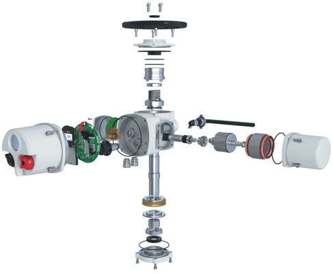 ODM Explosion Proof Actuator Motor Power 1.1 KW Multi Turn Valve Actuator